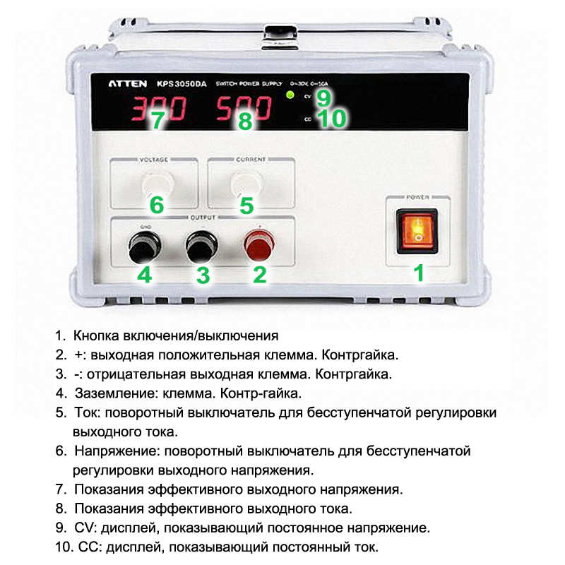 KPS3030DA, KPS3050DA Источник питания постоянного тока. Любой станок только напрямую от производителя! www.vbobylev-2.ru Присылайте Тех. задание на адрес: vbobylev@mail.ru