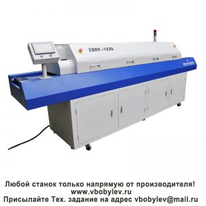 ZBRF1230 конвекционная напольная конвейерная печь с сенсорным экраном. Любой станок только напрямую от производителя! www.vbobylev-2.ru Присылайте Тех. задание на адрес: vbobylev@mail.ru