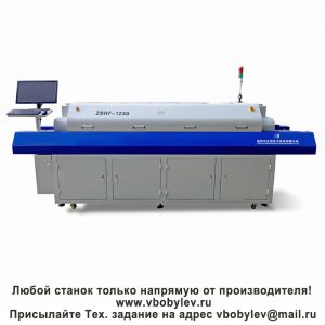ZBRF1230 конвекционная напольная конвейерная печь с персональным компьютером