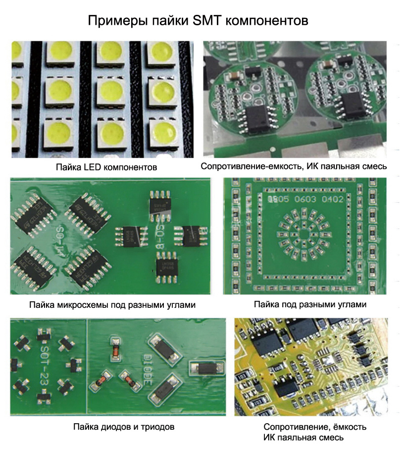 ZBRF-630 настольная конвейерная конвекционная печь, 6 зон нагрева. Любой станок только напрямую от производителя! www.vbobylev-2.ru Присылайте Тех. задание на адрес: vbobylev@mail.ru