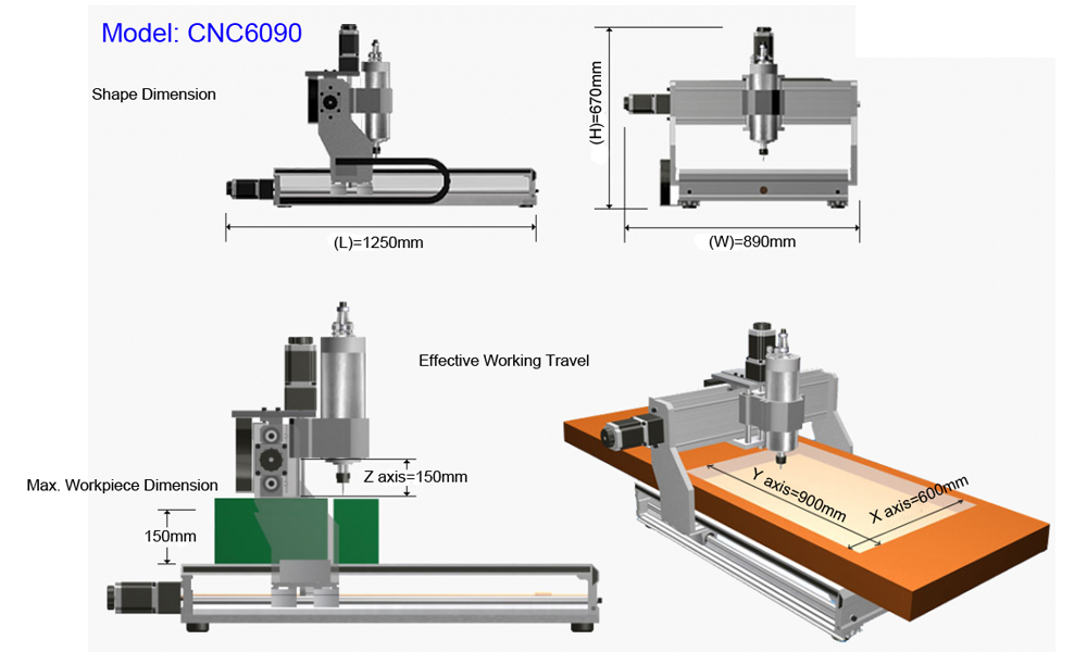 CNC6090 наcтольный роутер с ЧПУ 3-х осевой, мощностью 2.2 кВт