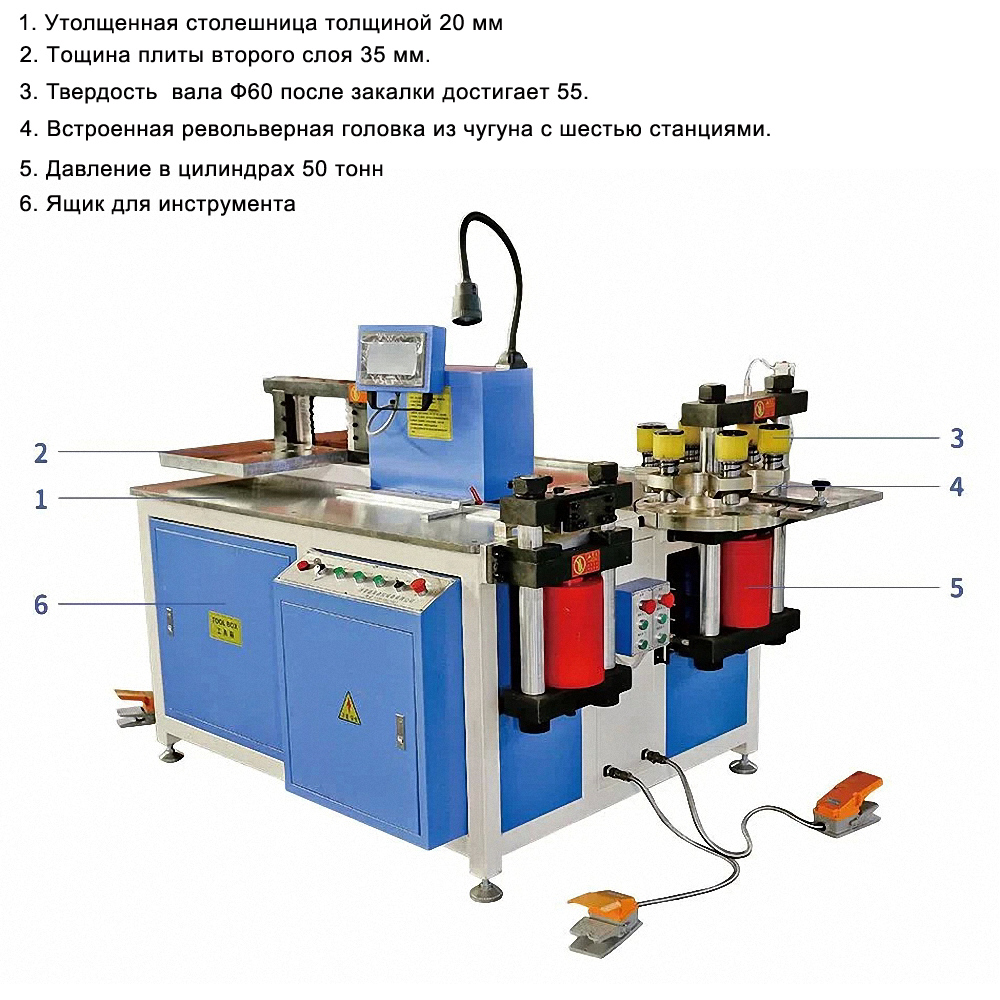 DSMX-303ESK-B многофункциональный станок для обработки шин с ПЛК