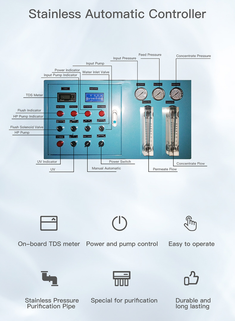 IT-1500 Промышленная станция очистки воды