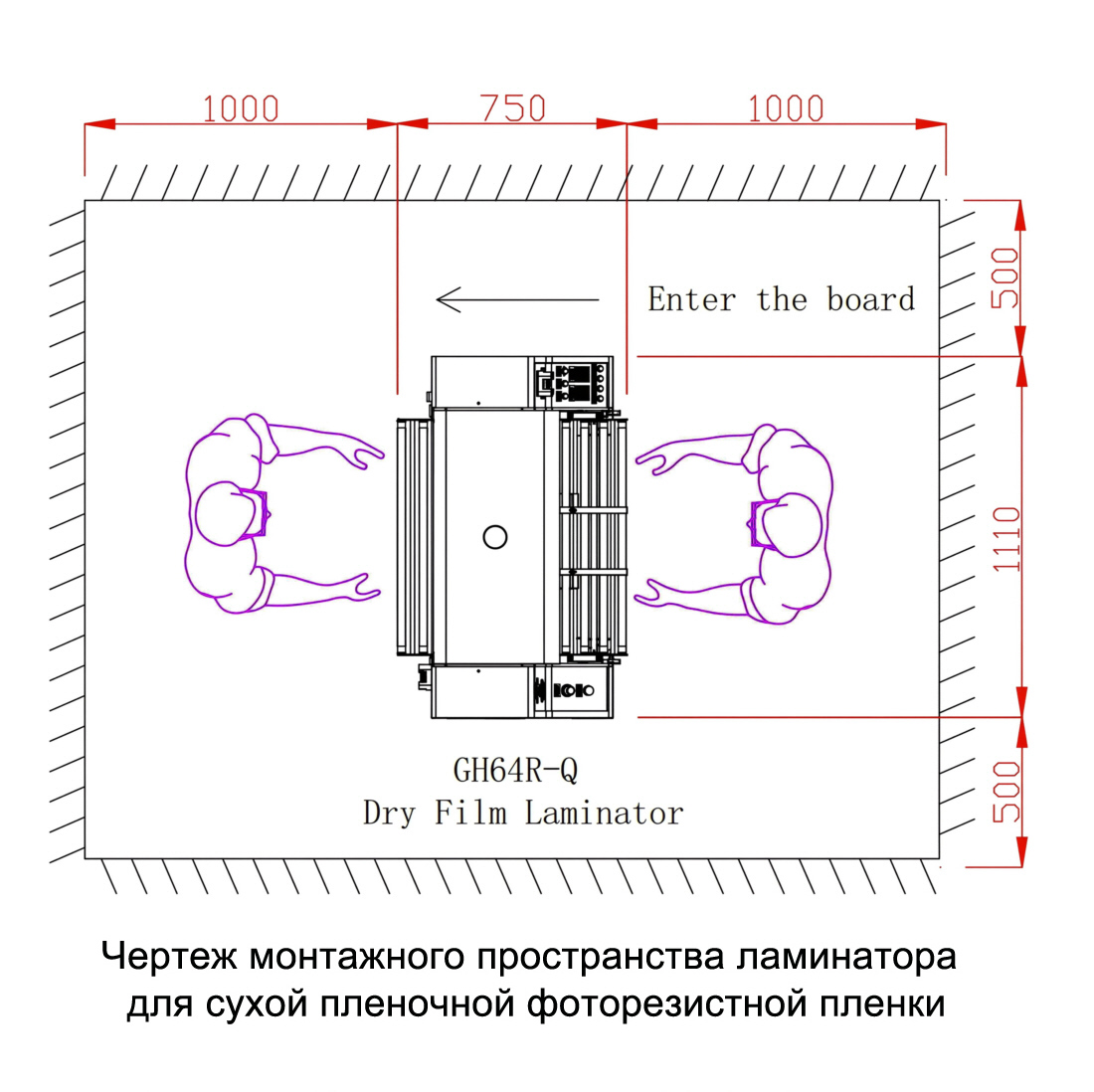 OS64R-Q Ламинатор для нанесения пленочного фоторезиста с функцией сбора липкой пыли