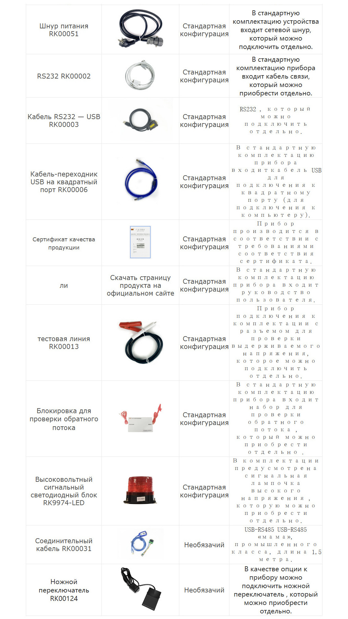 RK9974 серия программируемых сверхвысоковольтных тестеров